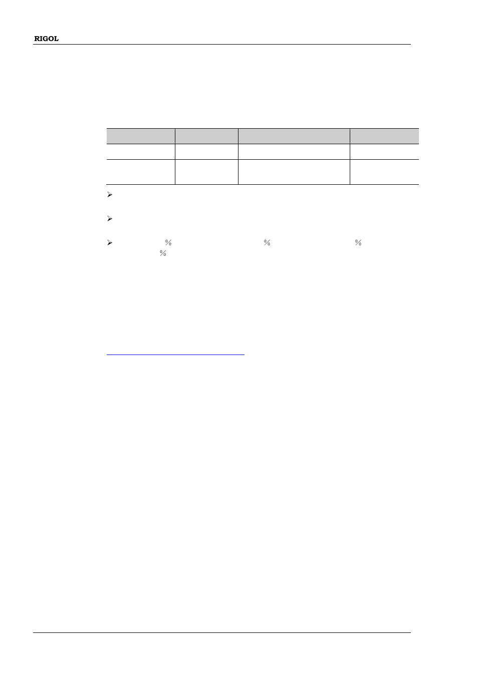 Source[<n>]][:mod]:pwm:internal:function | RIGOL DG1000Z Series User Manual | Page 160 / 264