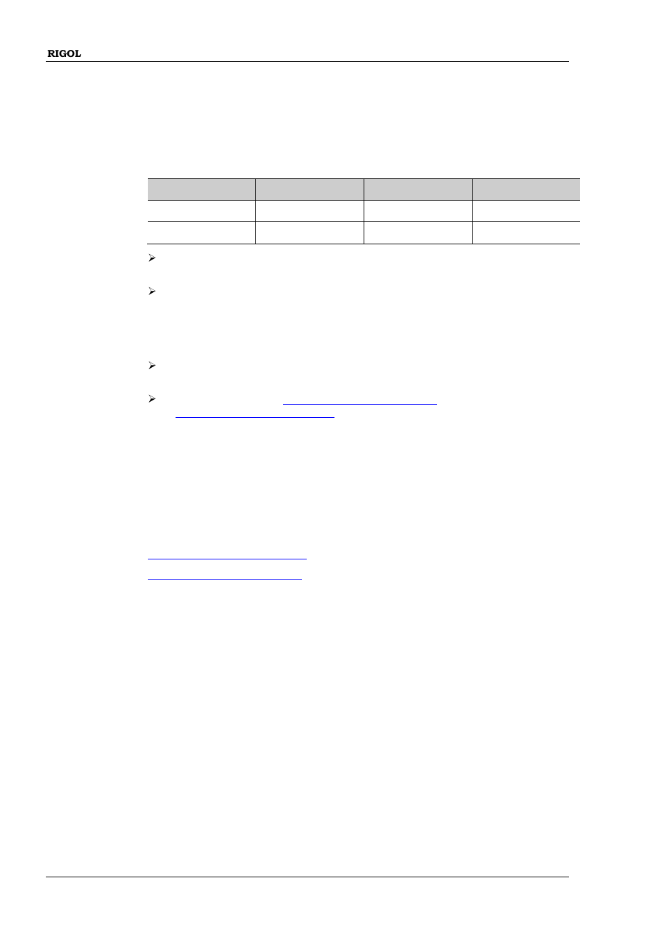 Source[<n>]][:mod]:pwm:state | RIGOL DG1000Z Series User Manual | Page 162 / 264