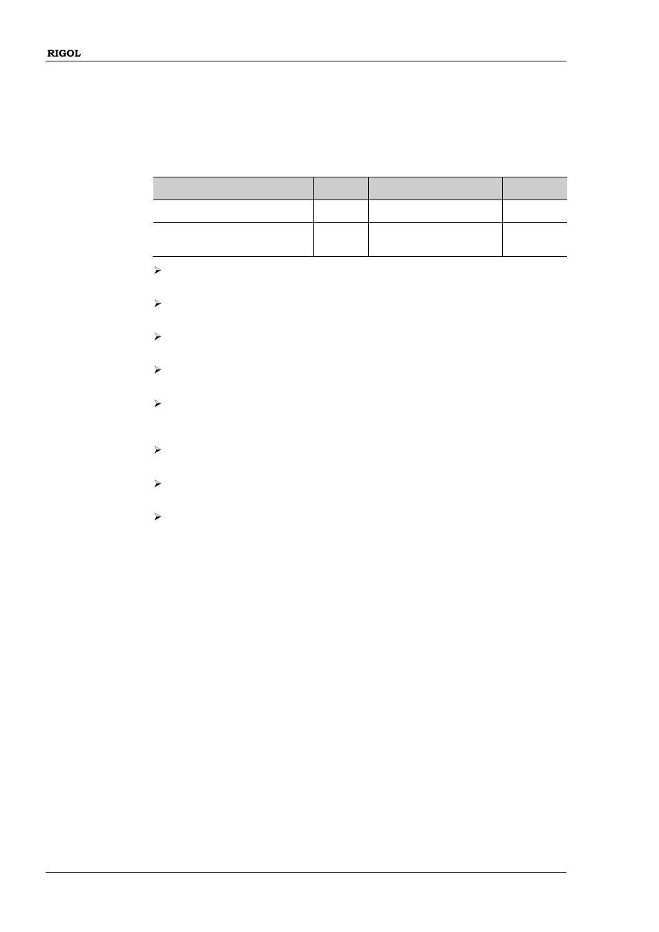 Source[<n>]]:mod:type | RIGOL DG1000Z Series User Manual | Page 164 / 264