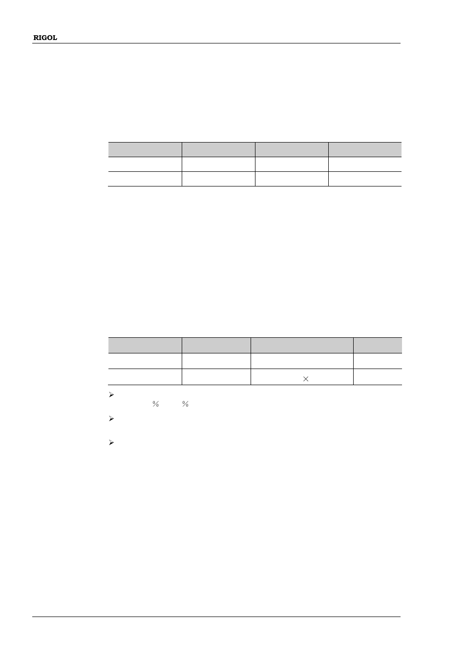 Source[<n>]]:pulse:hold, Source[<n>]]:pulse:transition[:leading | RIGOL DG1000Z Series User Manual | Page 168 / 264