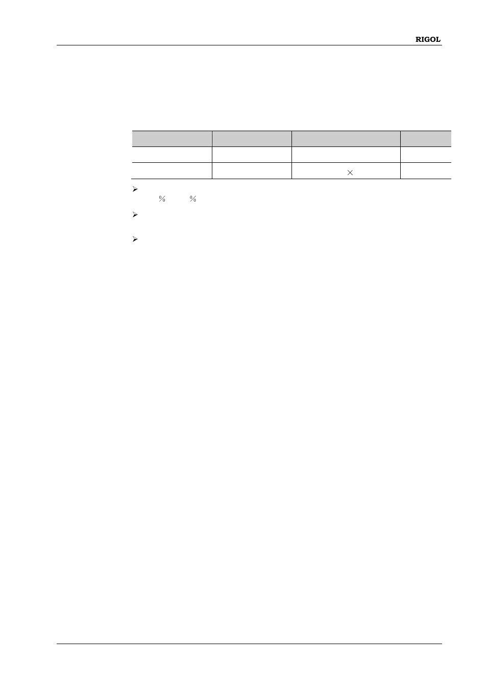 Source[<n>]]:pulse:transition:trailing | RIGOL DG1000Z Series User Manual | Page 169 / 264