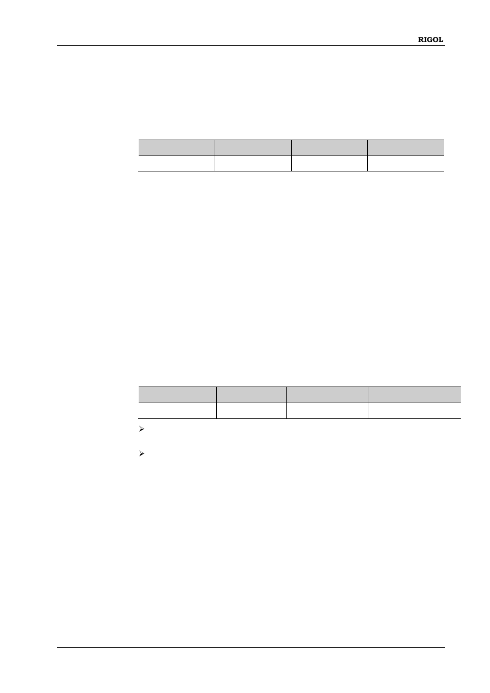 Counter:hf, Counter:level | RIGOL DG1000Z Series User Manual | Page 17 / 264