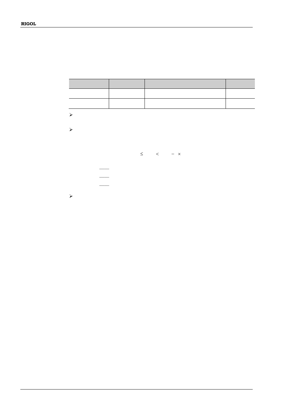 Source[<n>]]:pulse:width | RIGOL DG1000Z Series User Manual | Page 170 / 264