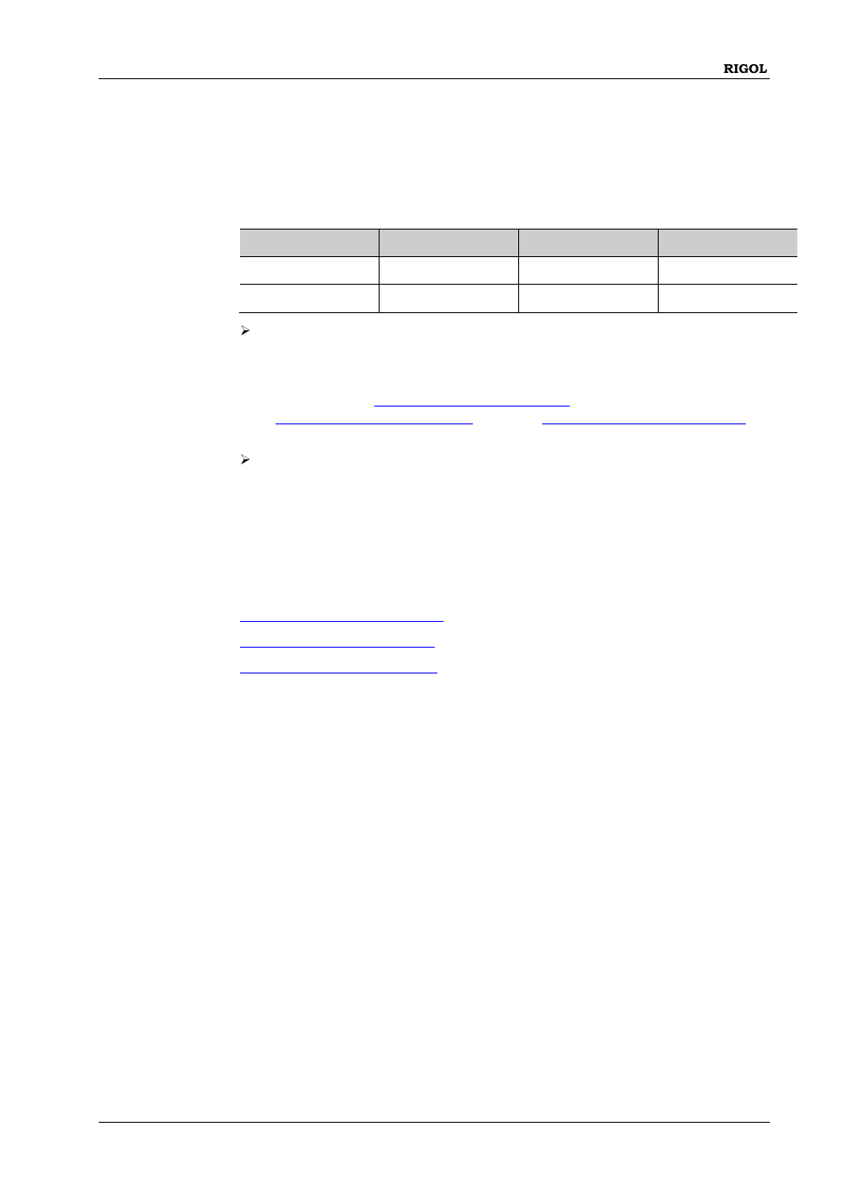 Source[<n>]]:sum[:state | RIGOL DG1000Z Series User Manual | Page 173 / 264