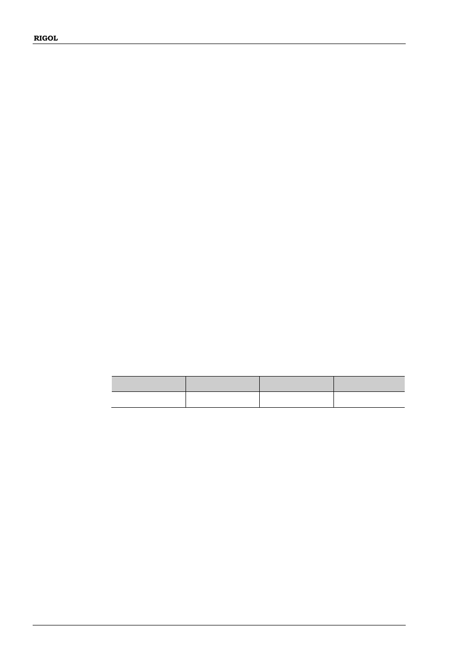 Counter:measure, Counter:sensitive | RIGOL DG1000Z Series User Manual | Page 18 / 264