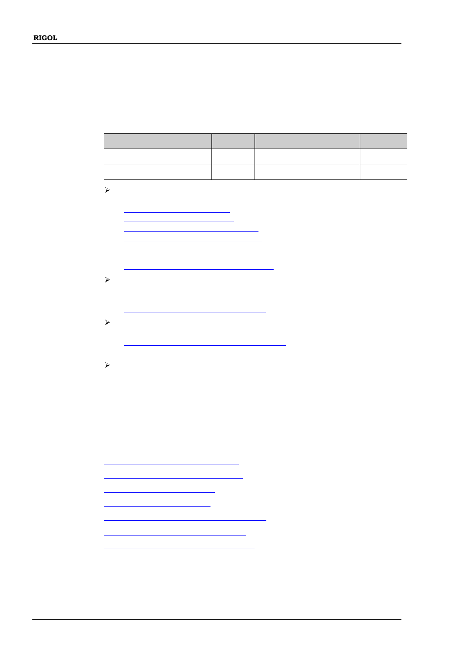 Source[<n>]]:sweep:trigger:source | RIGOL DG1000Z Series User Manual | Page 182 / 264