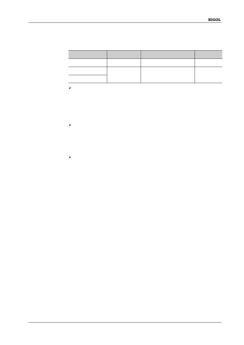 Source[<n>]][:trace]:data:dac16 | RIGOL DG1000Z Series User Manual | Page 185 / 264