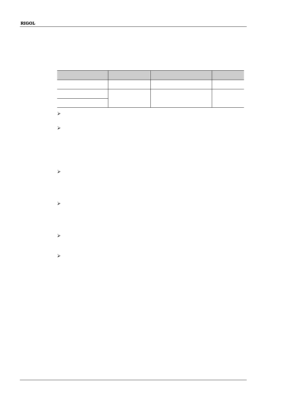 Source[<n>]][:trace]:data:dac | RIGOL DG1000Z Series User Manual | Page 186 / 264