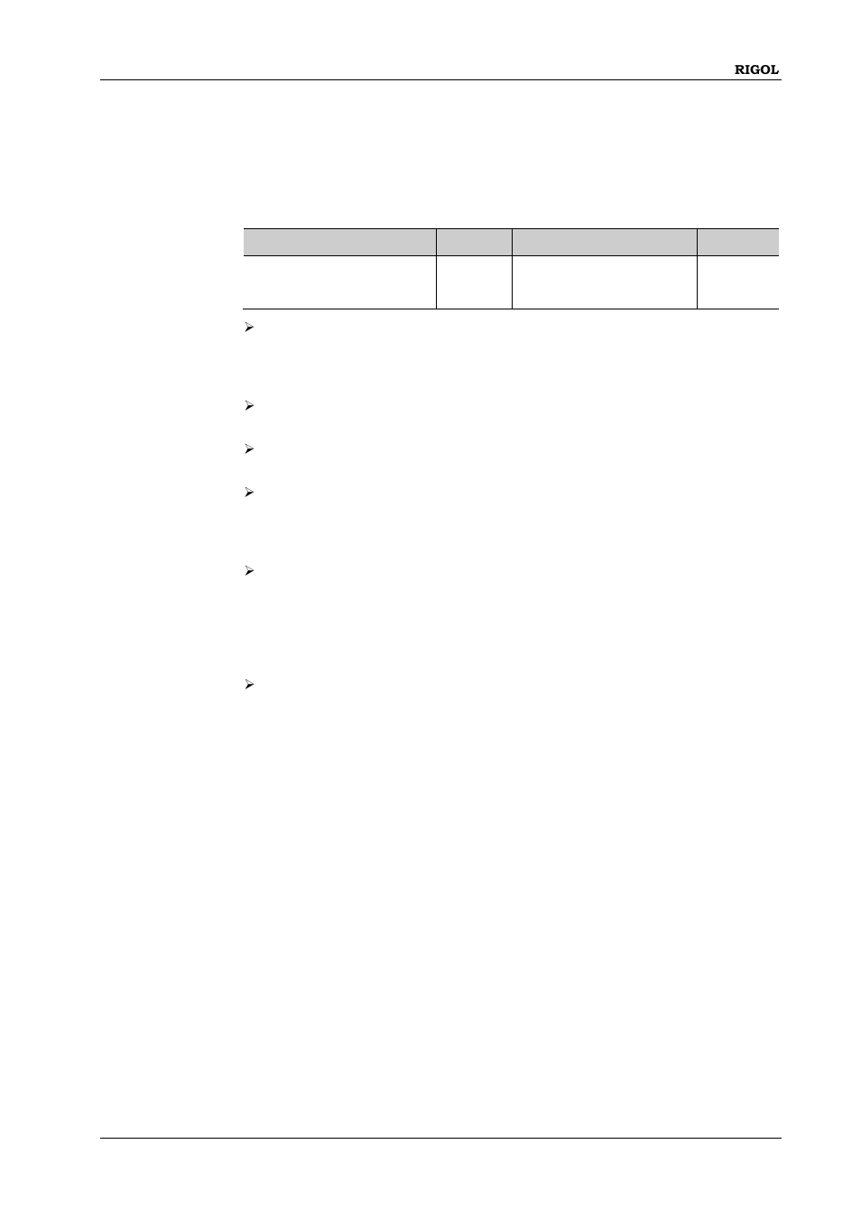 Counter[:state | RIGOL DG1000Z Series User Manual | Page 19 / 264