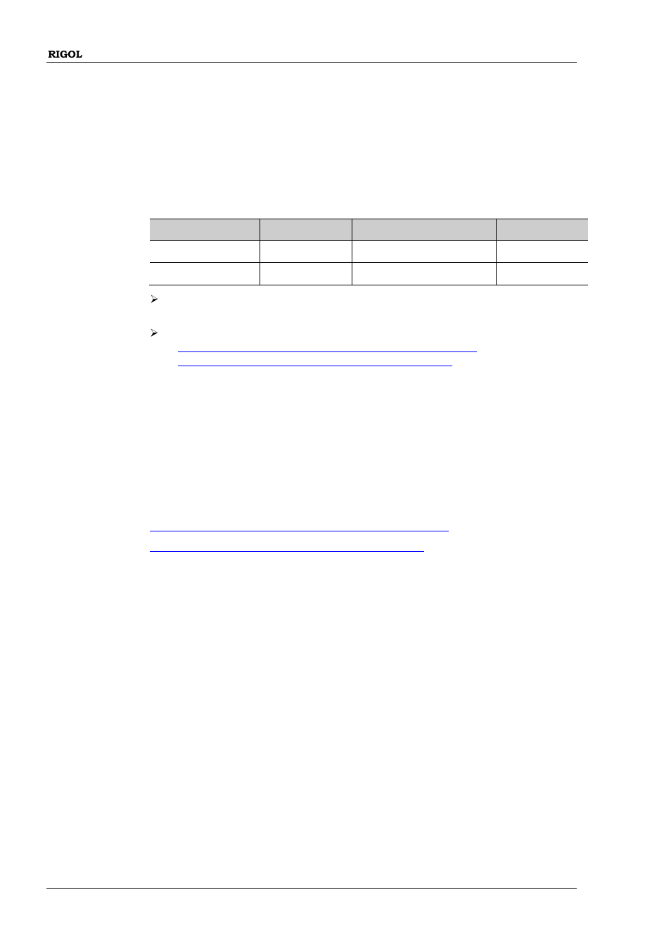 Source[<n>]]:voltage[:level][:immediate]:high | RIGOL DG1000Z Series User Manual | Page 194 / 264