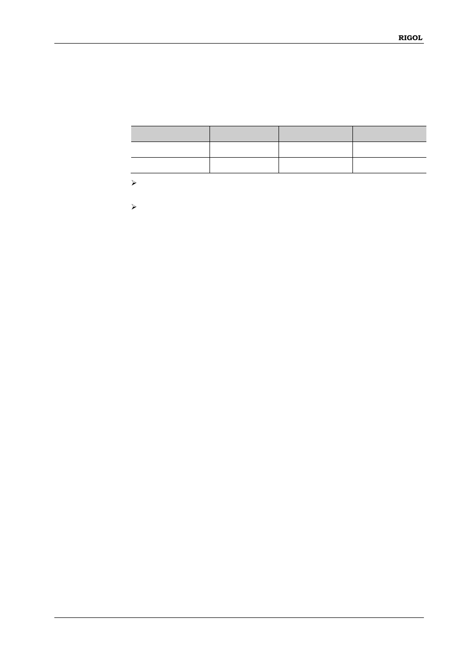 Source[<n>]]:voltage:range:auto | RIGOL DG1000Z Series User Manual | Page 197 / 264