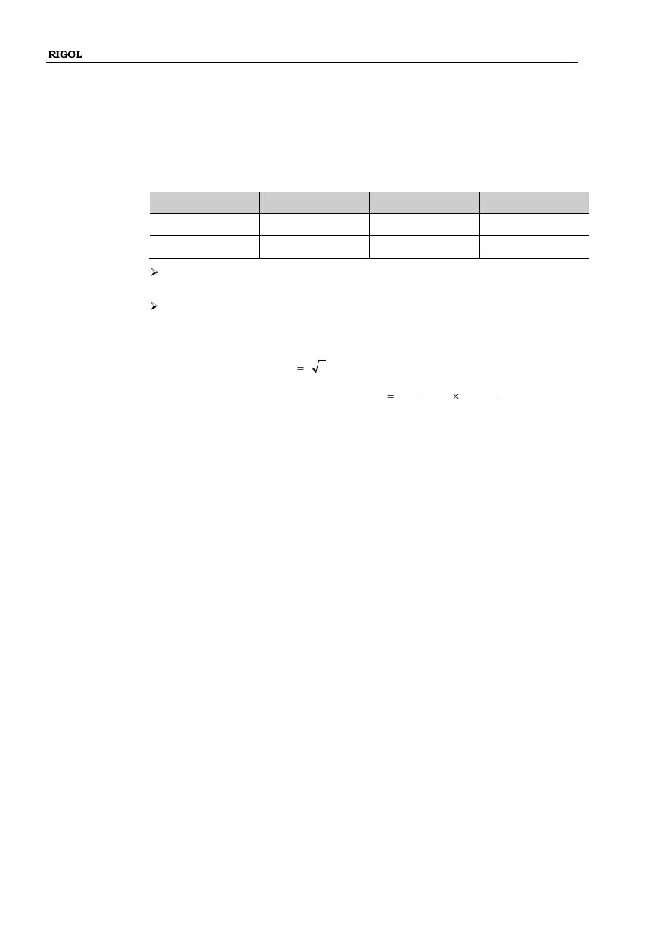 Source[<n>]]:voltage:unit | RIGOL DG1000Z Series User Manual | Page 198 / 264