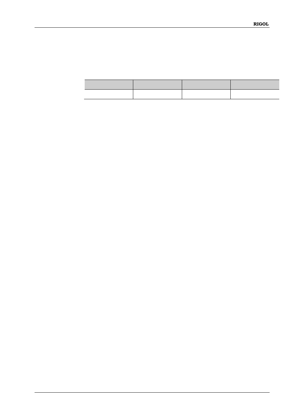 System:communicate:gpib[:self]:address, System:communicate:lan:apply | RIGOL DG1000Z Series User Manual | Page 201 / 264
