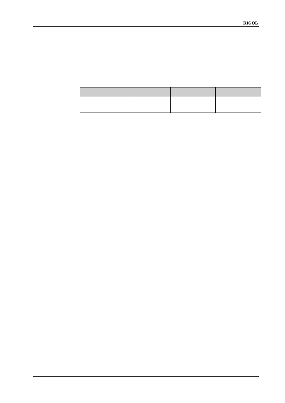 System:communicate:usb[:self]:class | RIGOL DG1000Z Series User Manual | Page 209 / 264