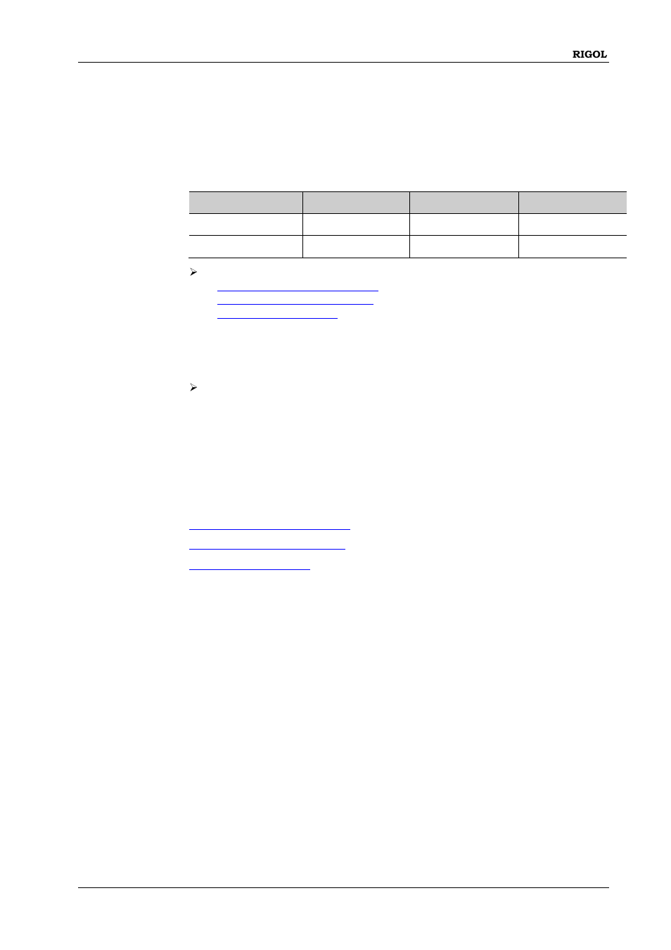 Trigger[<n>]:slope | RIGOL DG1000Z Series User Manual | Page 217 / 264