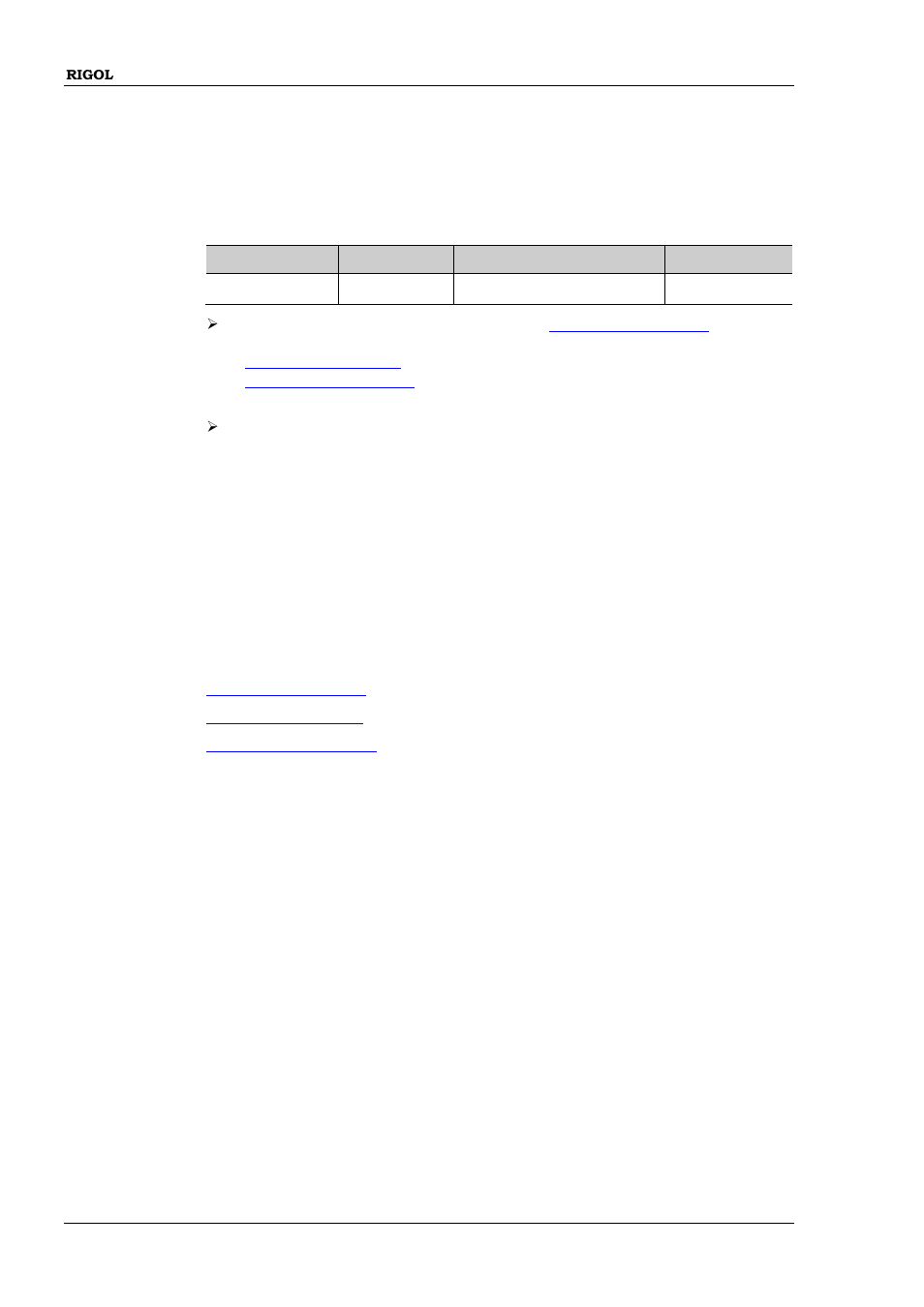 Coupling:ampl:deviation | RIGOL DG1000Z Series User Manual | Page 22 / 264