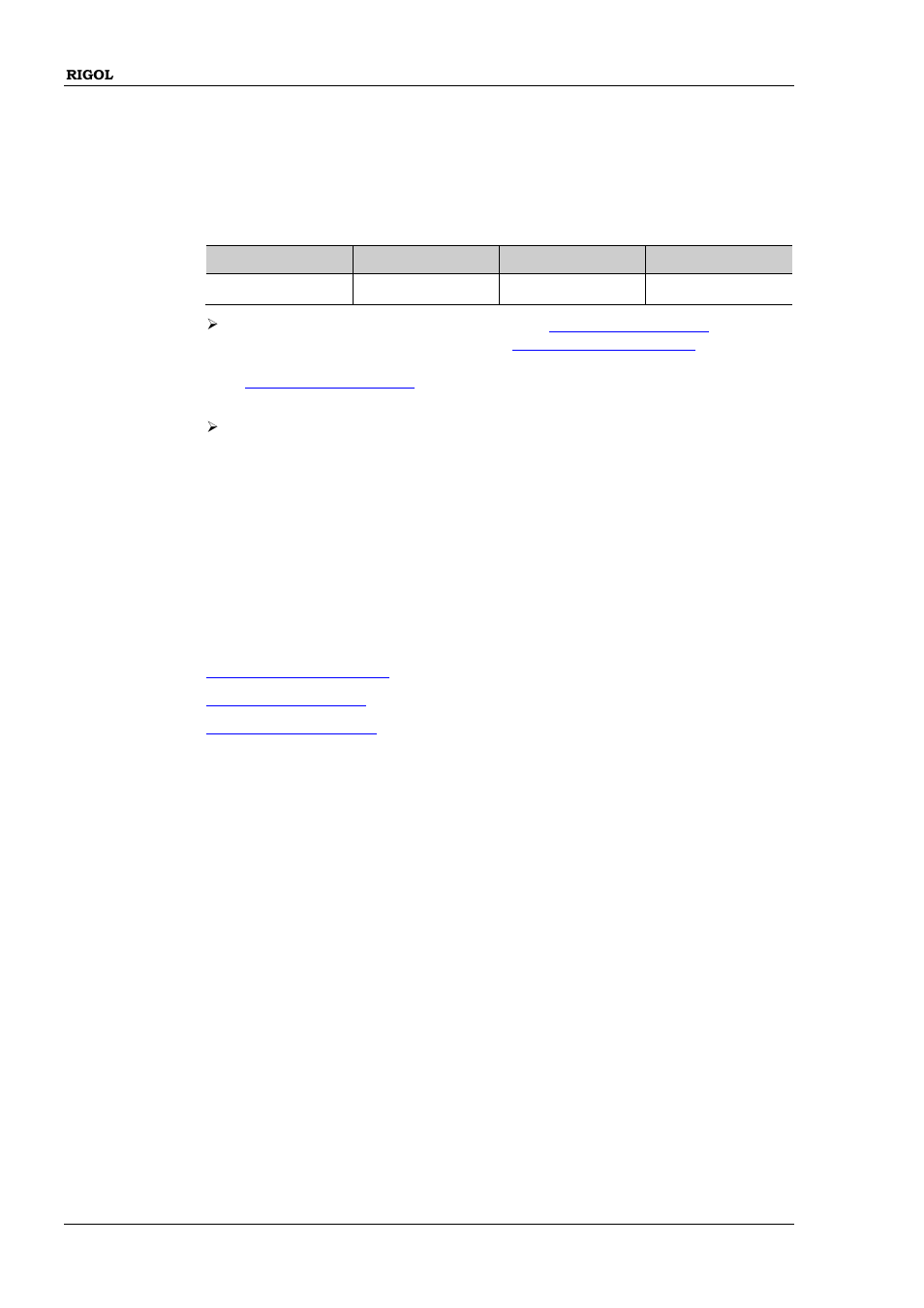 Coupling:ampl:ratio | RIGOL DG1000Z Series User Manual | Page 24 / 264