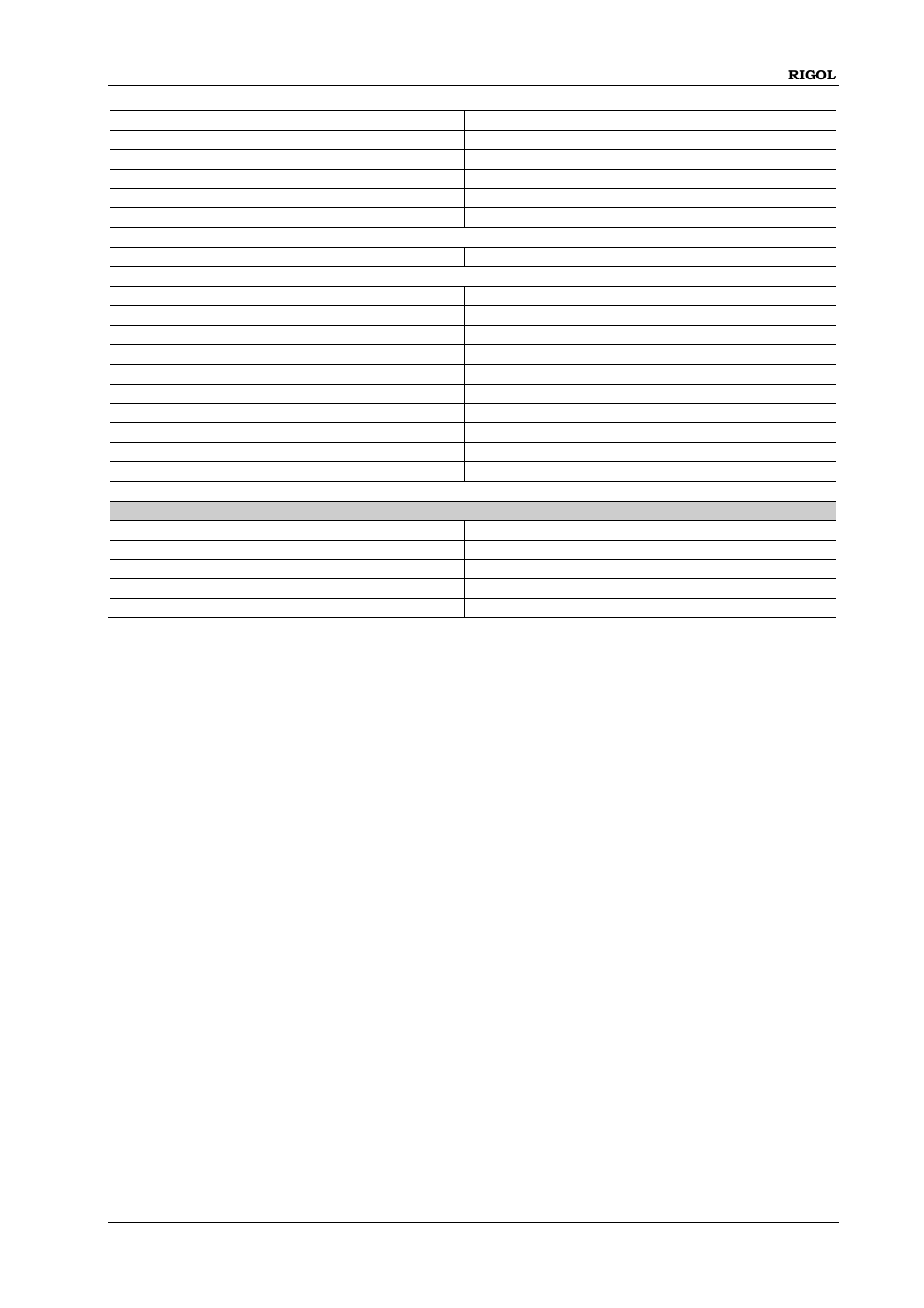 RIGOL DG1000Z Series User Manual | Page 263 / 264