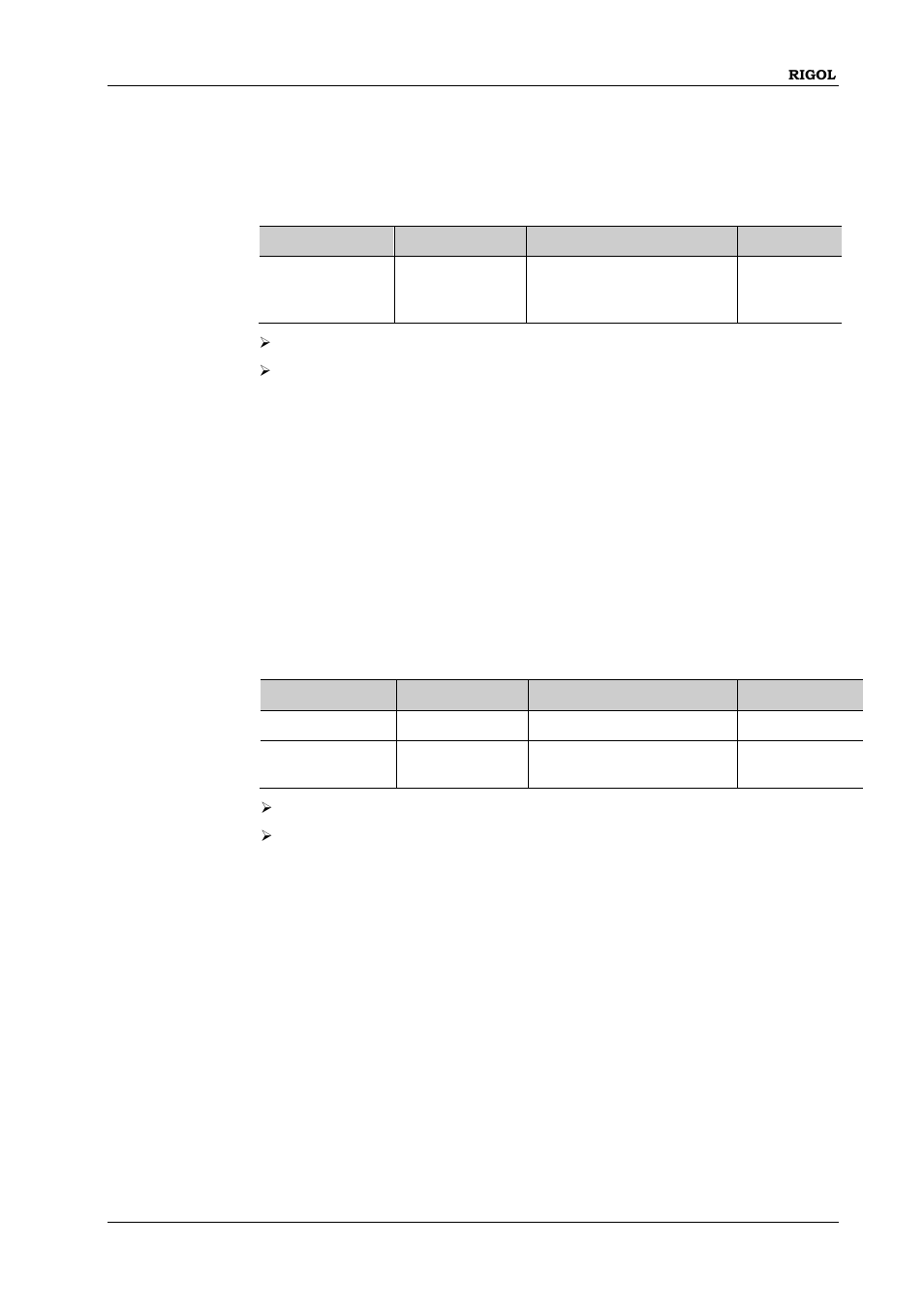 Mmemory:store[:all, Mmemory:store:data | RIGOL DG1000Z Series User Manual | Page 65 / 264