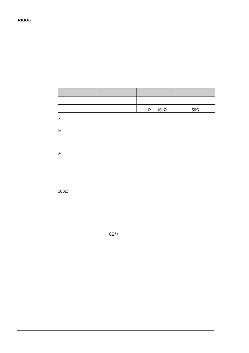 Output[<n>]:impedance, Output[<n>]:load, Output[<n>]:impedance :output[<n>]:load | RIGOL DG1000Z Series User Manual | Page 68 / 264