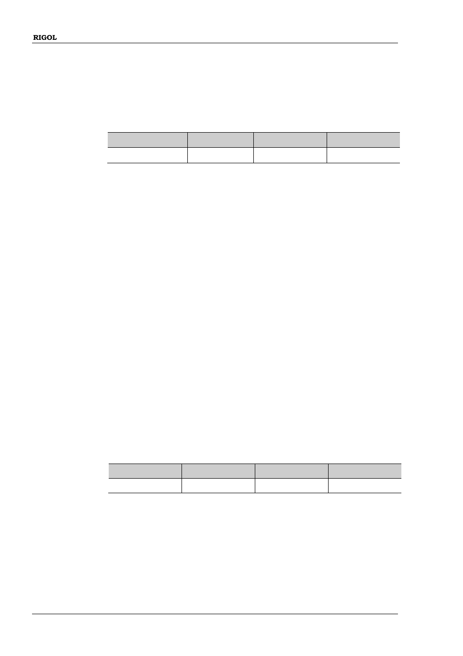 Pa:output:polarity, Pa:save, Pa[:state | RIGOL DG1000Z Series User Manual | Page 76 / 264