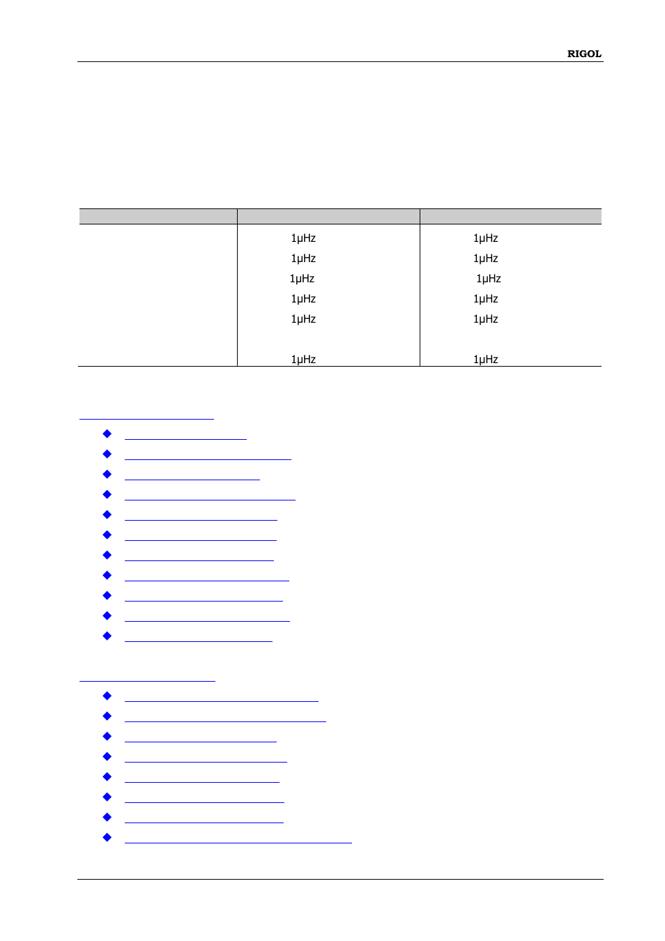 Source commands, Source commands -67 | RIGOL DG1000Z Series User Manual | Page 79 / 264