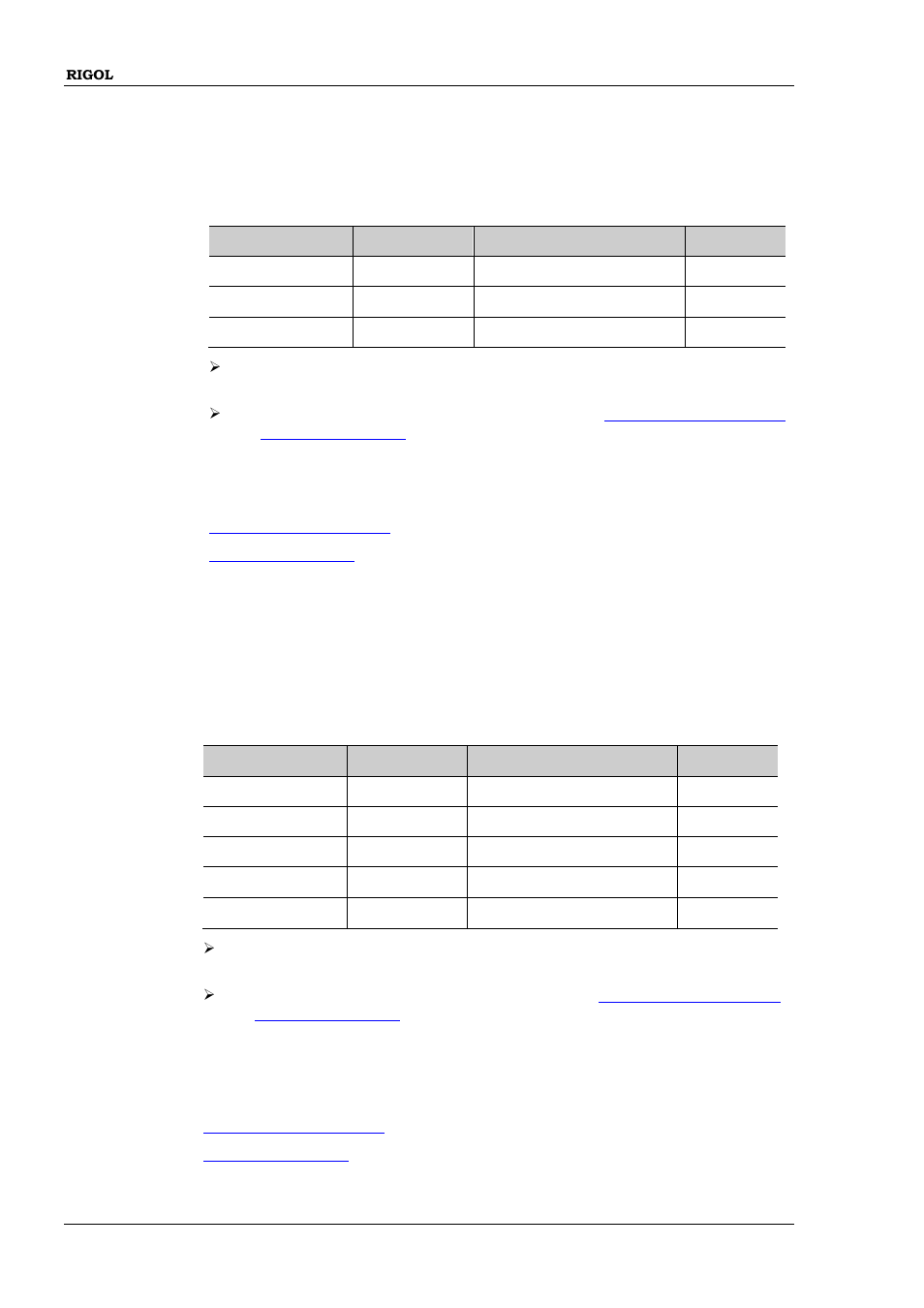 Source[<n>]]:apply:noise, Source[<n>]]:apply:pulse | RIGOL DG1000Z Series User Manual | Page 88 / 264