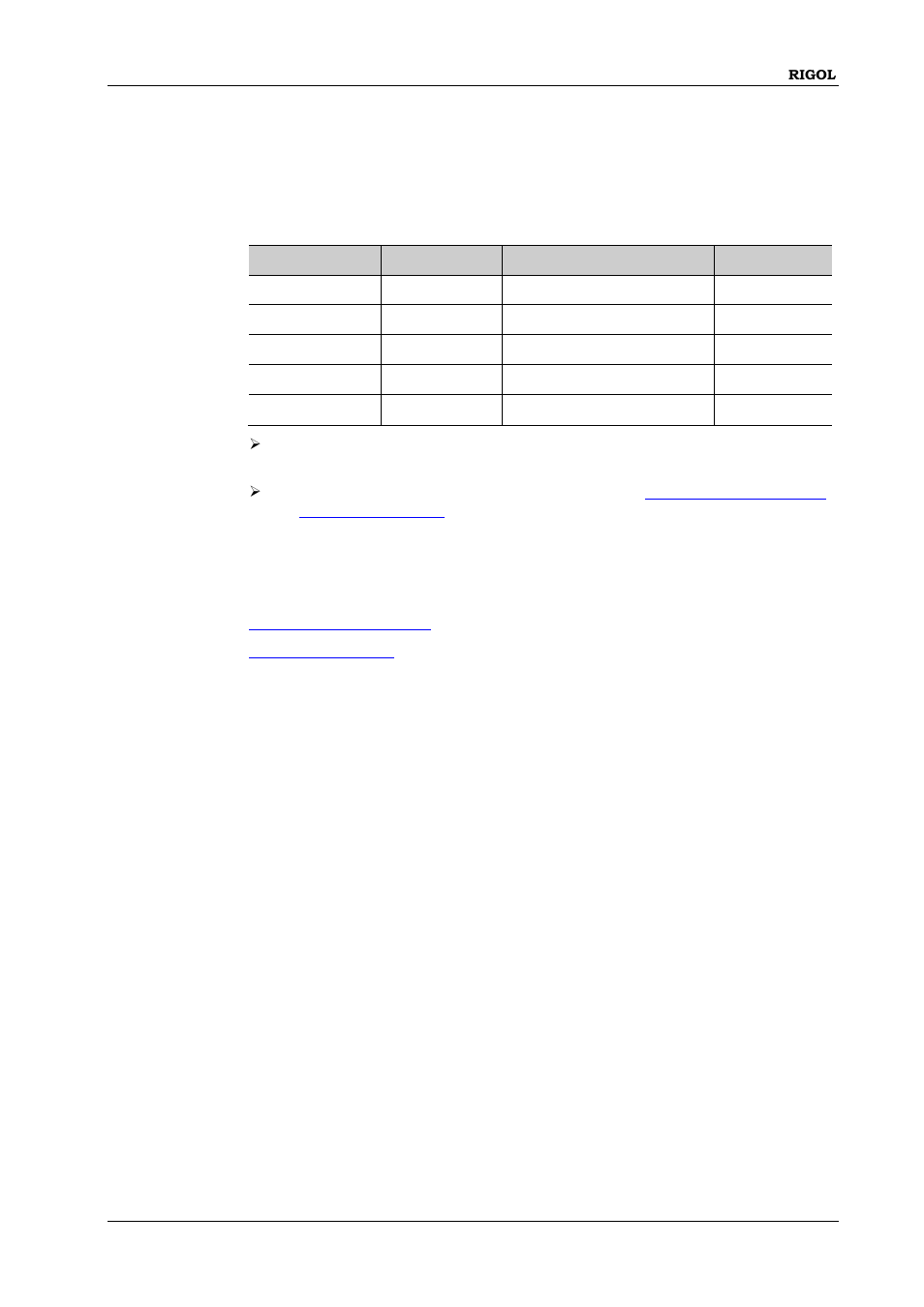 Source[<n>]]:apply:ramp | RIGOL DG1000Z Series User Manual | Page 89 / 264