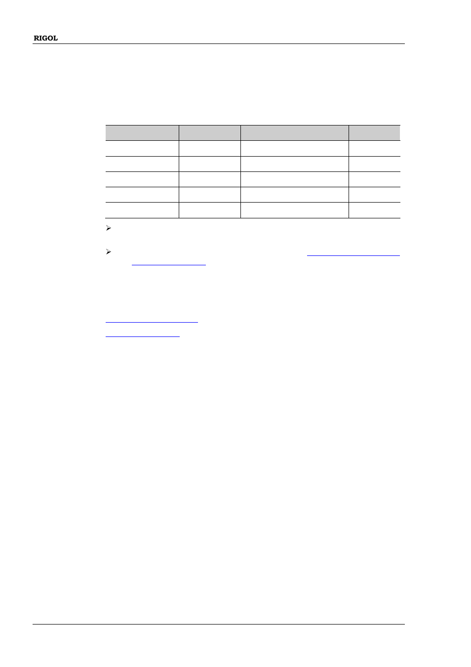 Source[<n>]]:apply:sinusoid | RIGOL DG1000Z Series User Manual | Page 90 / 264