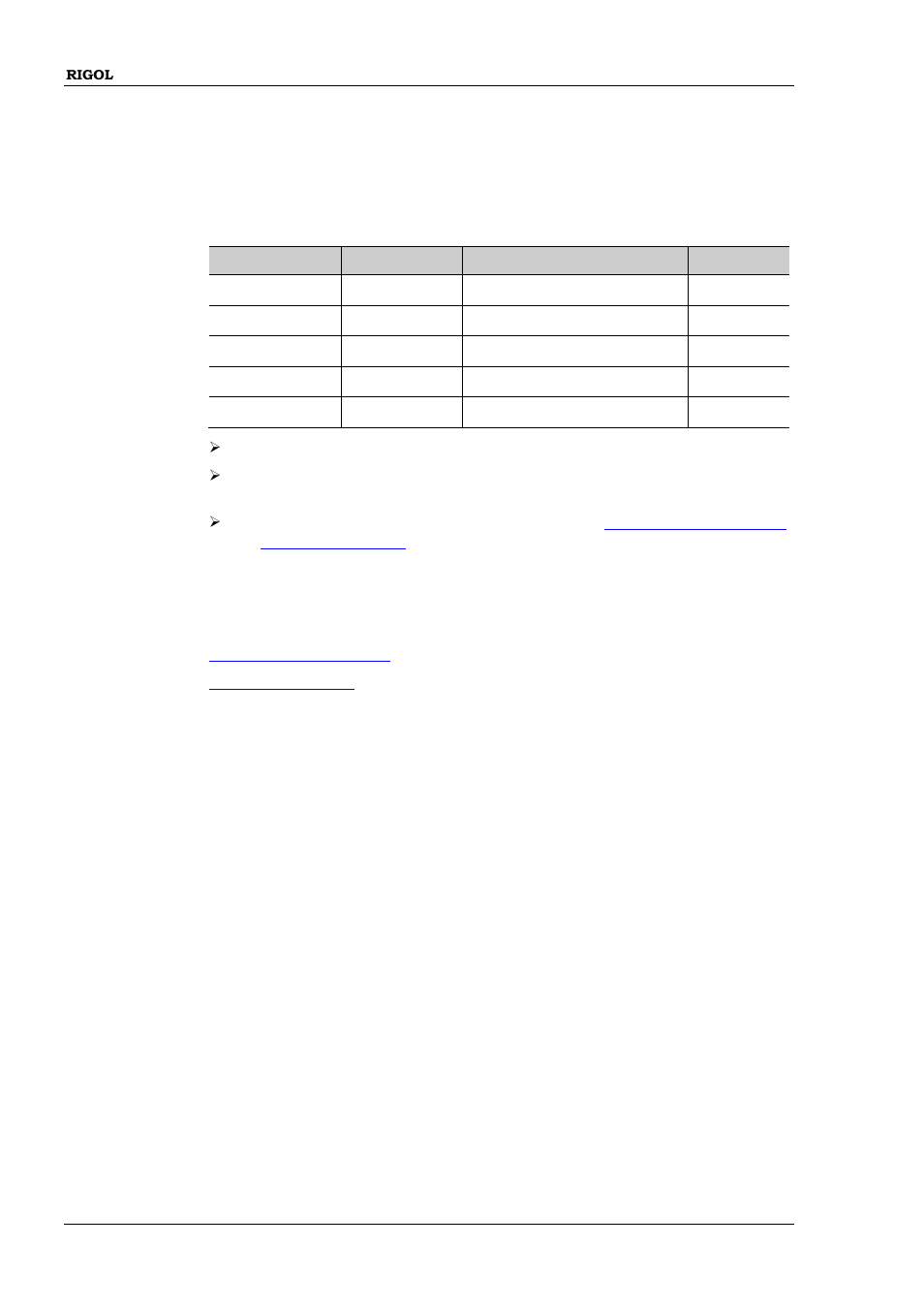 Source[<n>]]:apply:triangle | RIGOL DG1000Z Series User Manual | Page 92 / 264