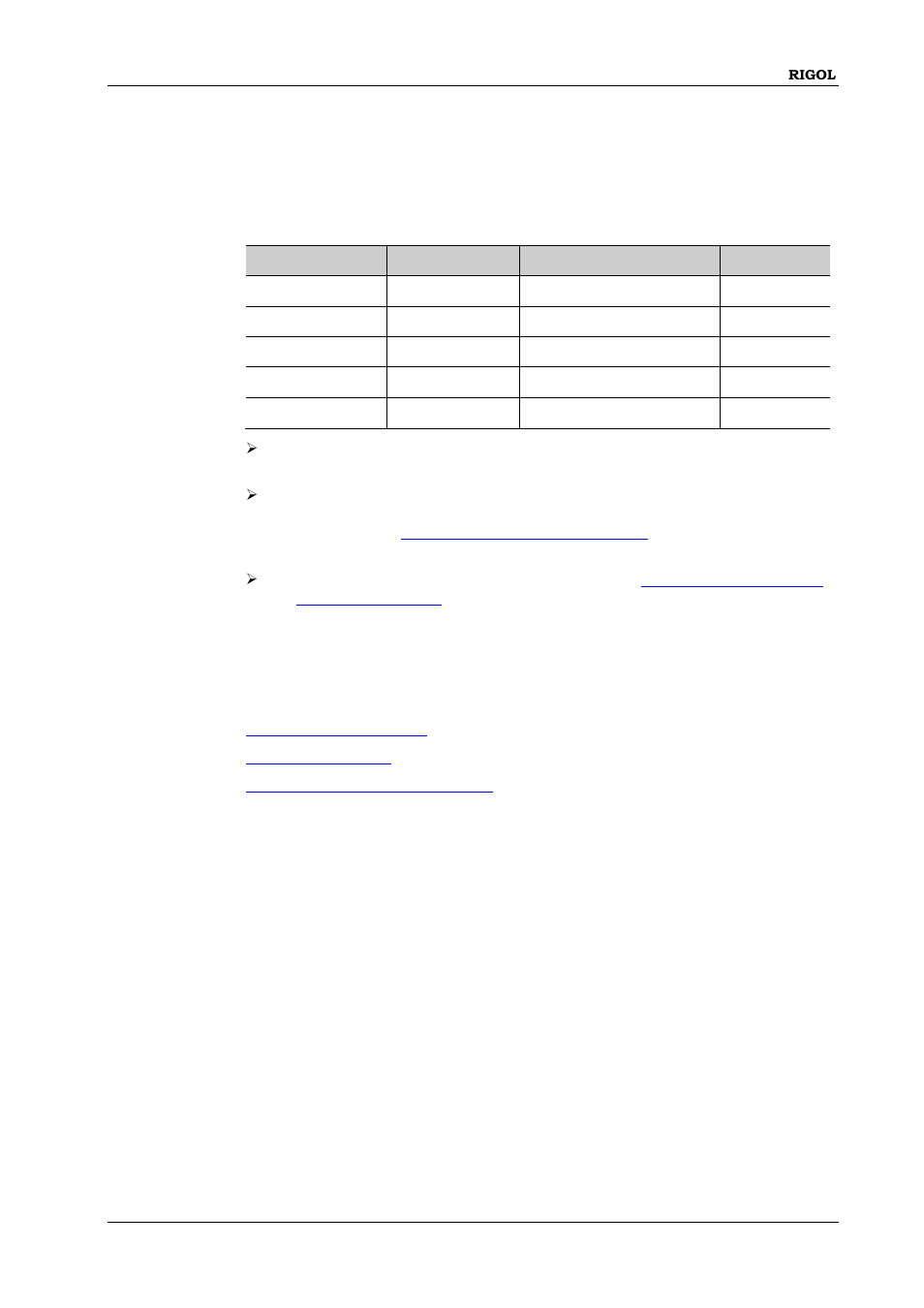 Source[<n>]]:apply:user | RIGOL DG1000Z Series User Manual | Page 93 / 264