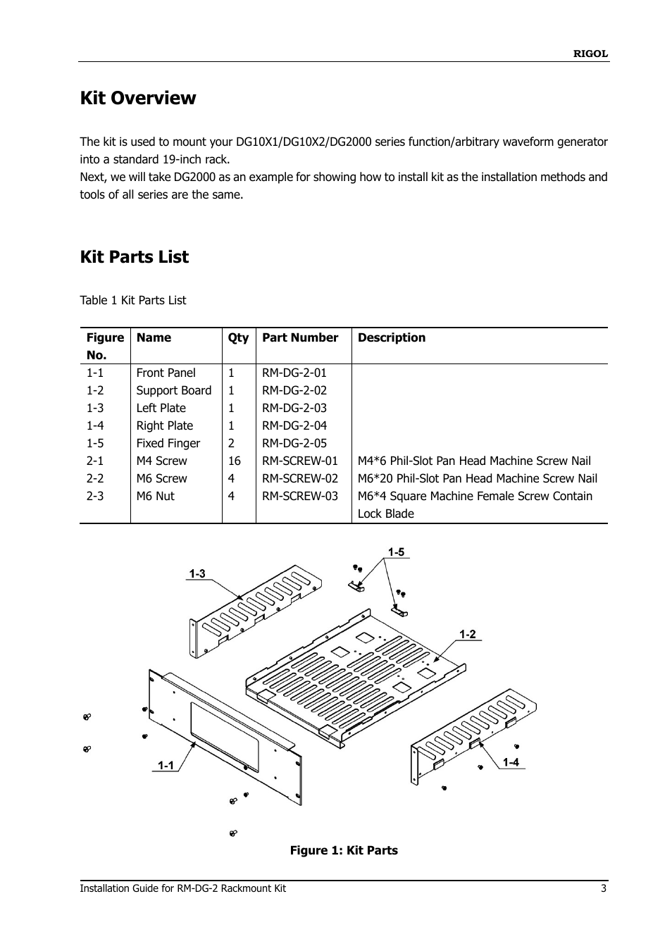 Kit overview, Kit parts list | RIGOL DG1000 Series User Manual | Page 4 / 10