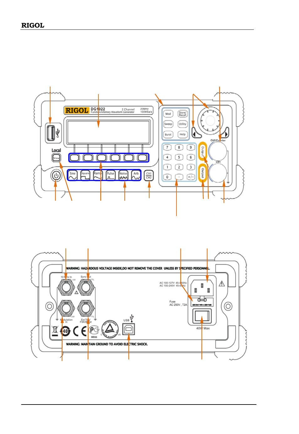 Instrument inspection | RIGOL DG1000 Series User Manual | Page 10 / 25