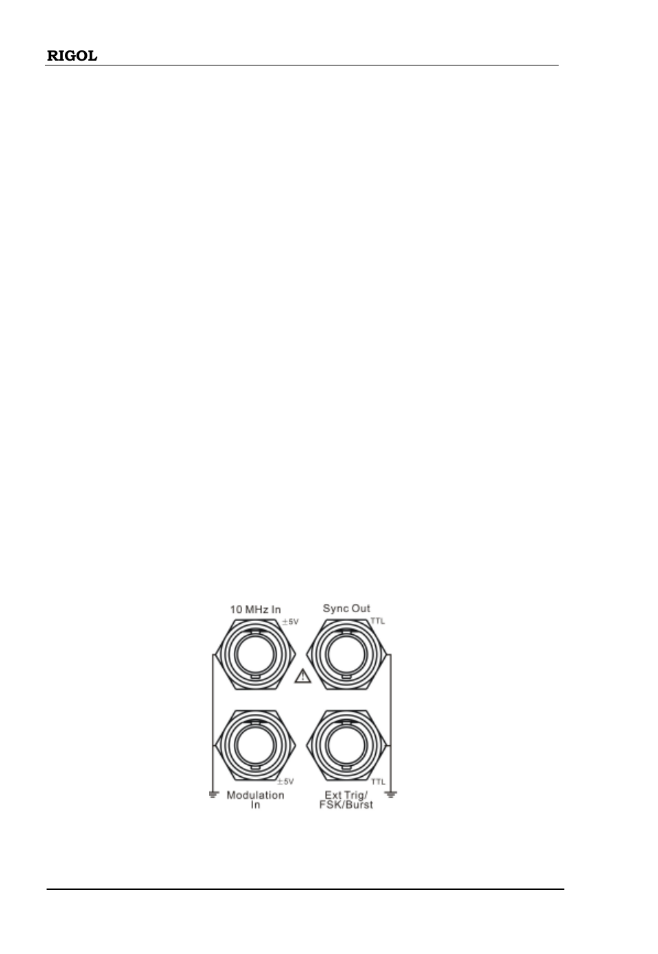 Usb connection, Bnc connection | RIGOL DG1000 Series User Manual | Page 14 / 25