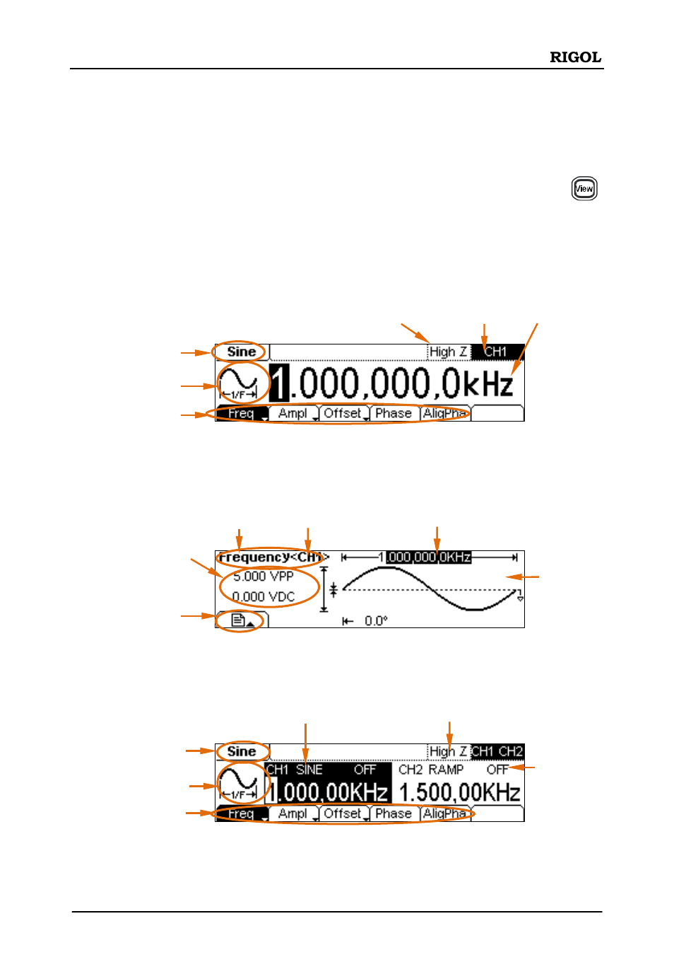 User interface | RIGOL DG1000 Series User Manual | Page 15 / 25