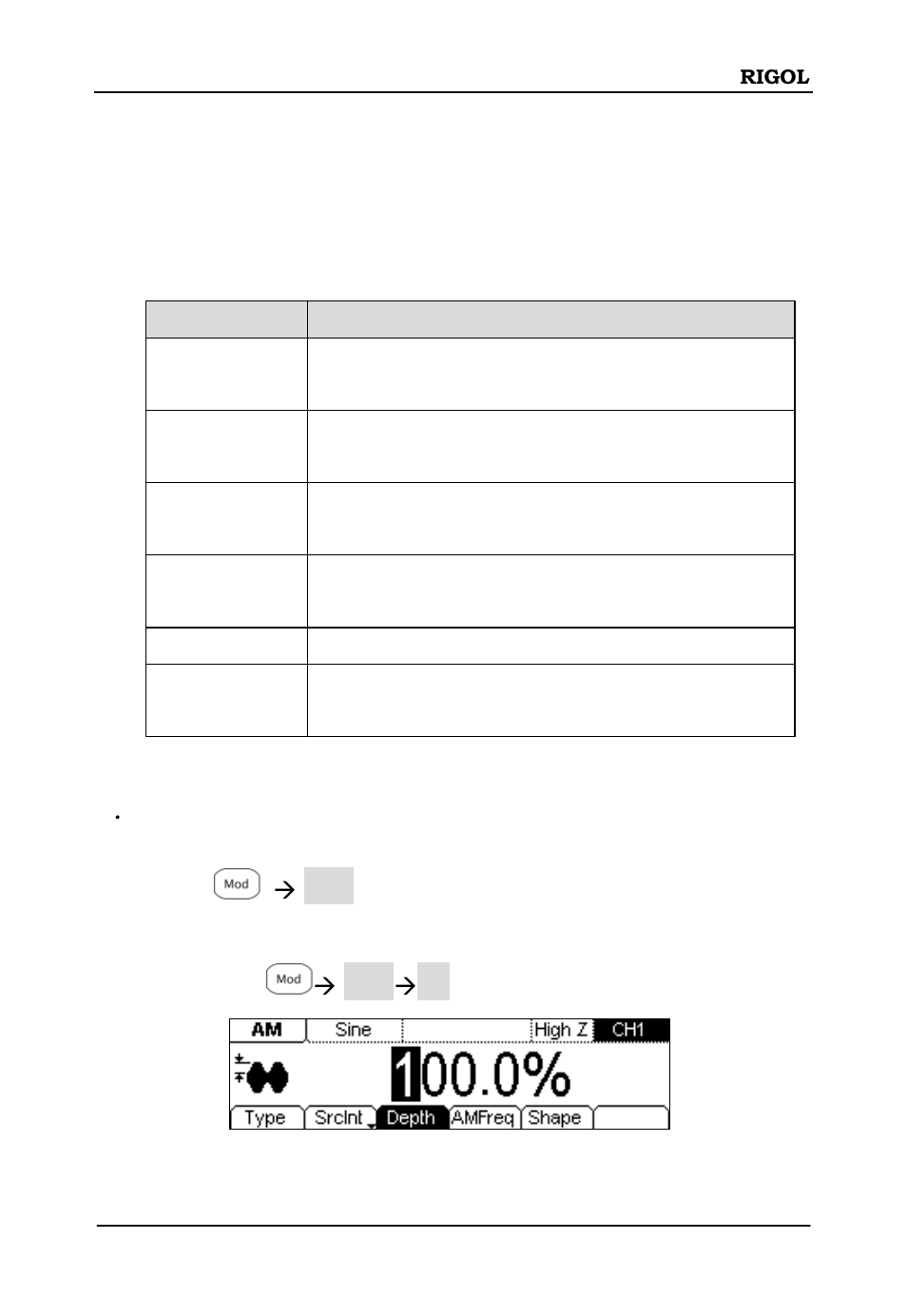 RIGOL DG1000 Series User Manual | Page 17 / 25