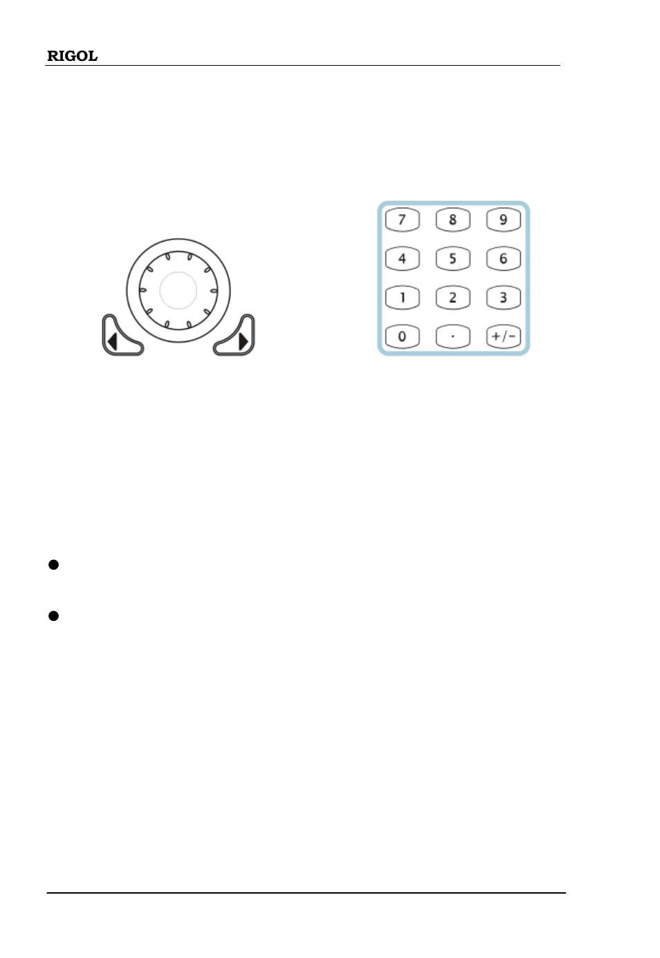 Parameter input | RIGOL DG1000 Series User Manual | Page 20 / 25