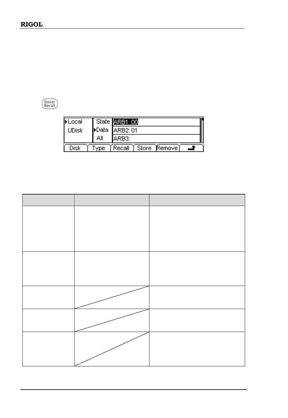 Store and recall | RIGOL DG1000 Series User Manual | Page 22 / 25