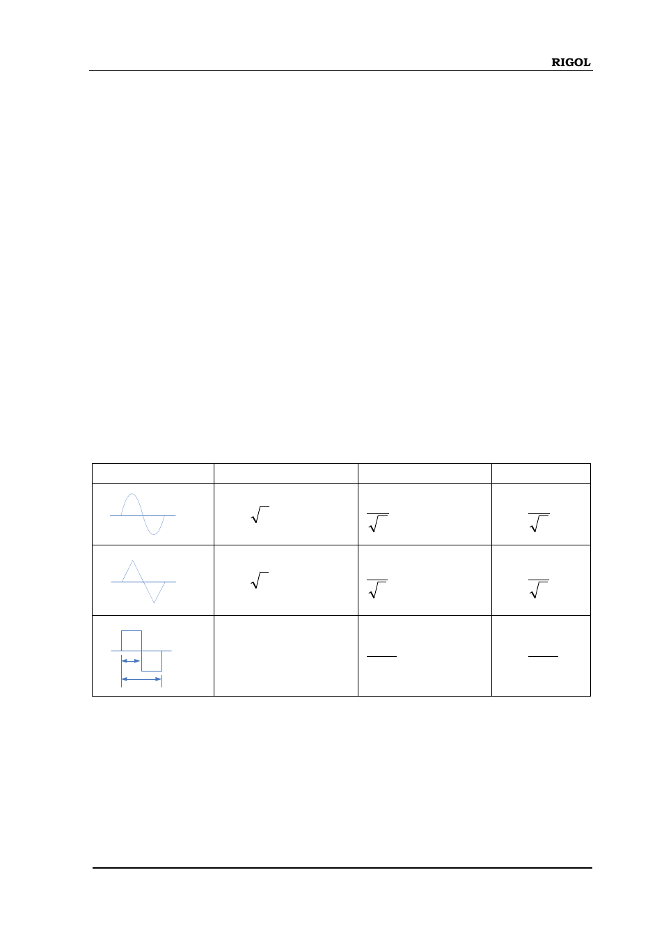 True-rms ac measurements, True-rms ac measurements -3, F c v | RIGOL DM3068 User Manual | Page 143 / 169