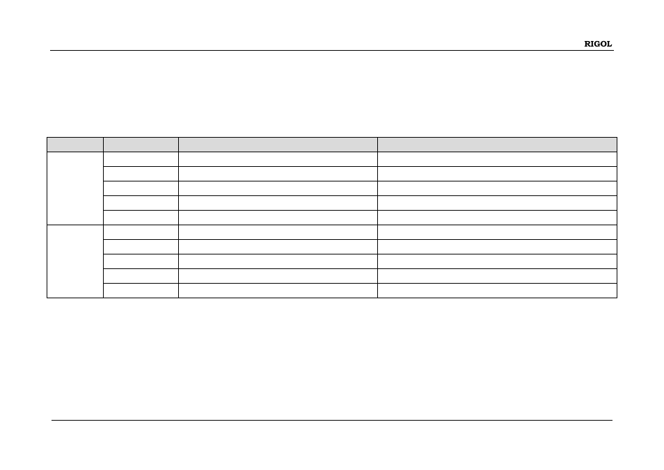 RIGOL DM3068 User Manual | Page 149 / 169