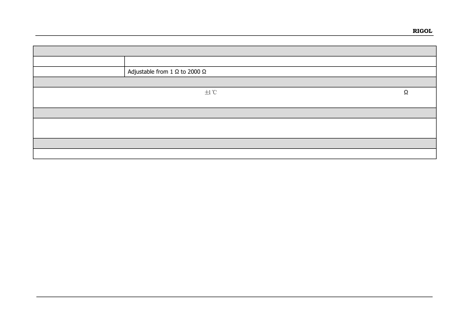 RIGOL DM3068 User Manual | Page 151 / 169