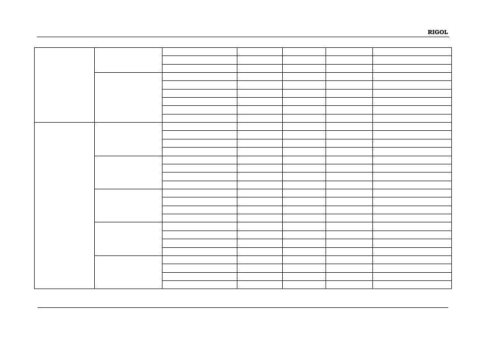 RIGOL DM3068 User Manual | Page 153 / 169