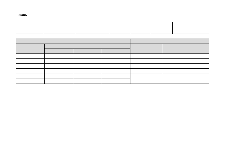 RIGOL DM3068 User Manual | Page 154 / 169