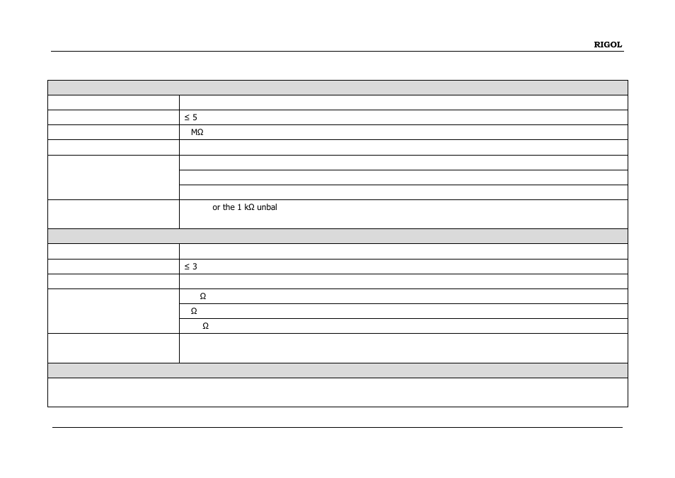 RIGOL DM3068 User Manual | Page 155 / 169