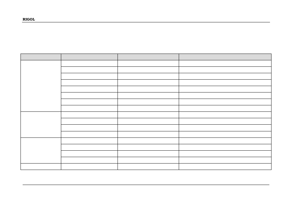 Measurement rate, Measurement rate -16 | RIGOL DM3068 User Manual | Page 162 / 169