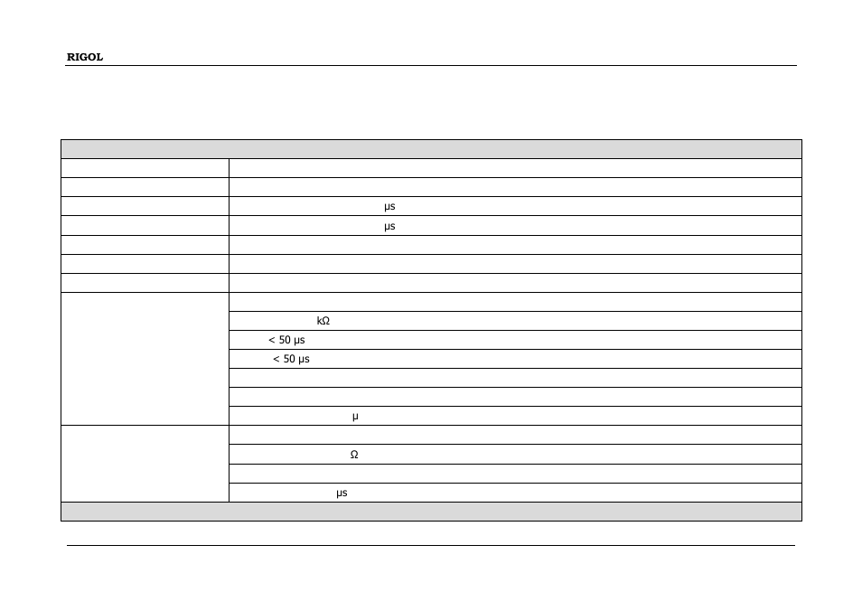Other measuring characteristics, Other measuring characteristics -18 | RIGOL DM3068 User Manual | Page 164 / 169