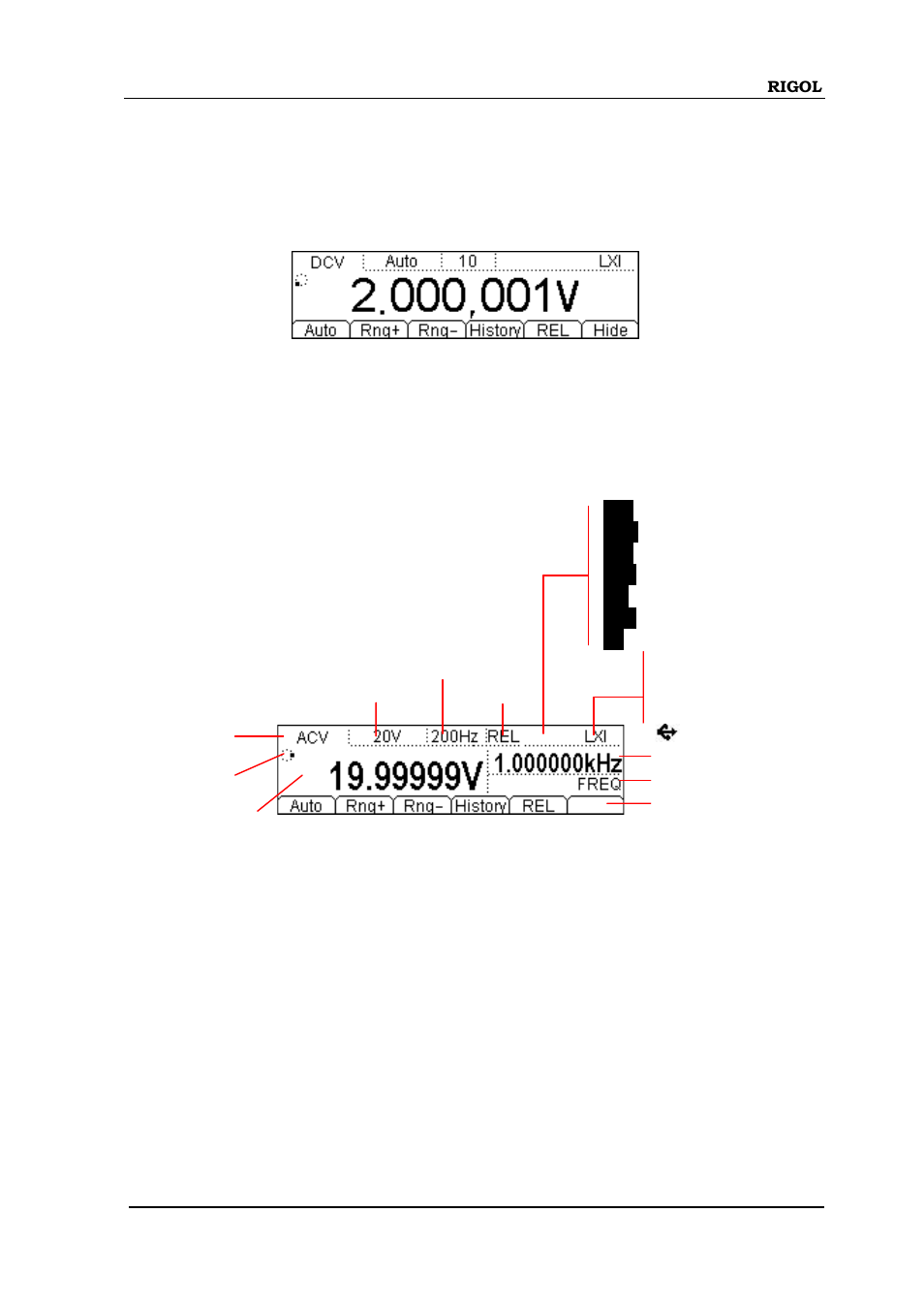 User interface, User interface -13 | RIGOL DM3068 User Manual | Page 31 / 169