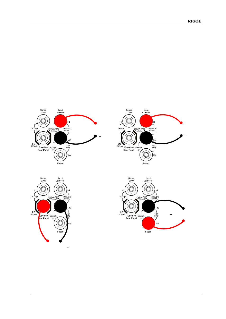 Measurement connections, Measurement connections -15 | RIGOL DM3068 User Manual | Page 33 / 169