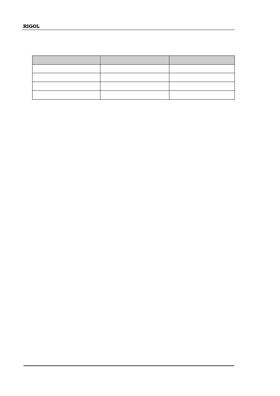 RIGOL DM3068 User Manual | Page 46 / 169