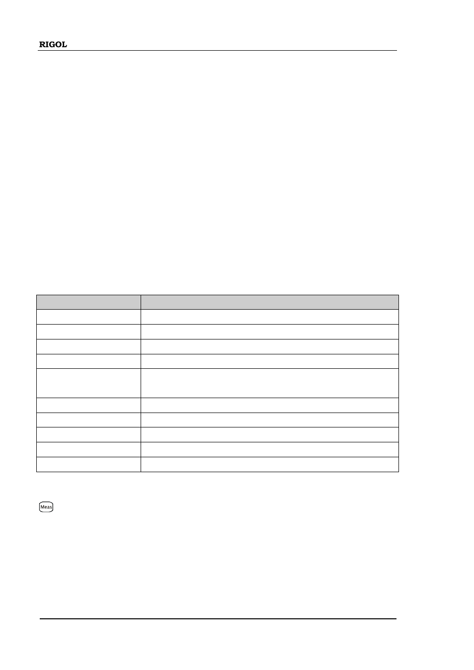 Measurement configuration, Measurement configuration -40 | RIGOL DM3068 User Manual | Page 82 / 169